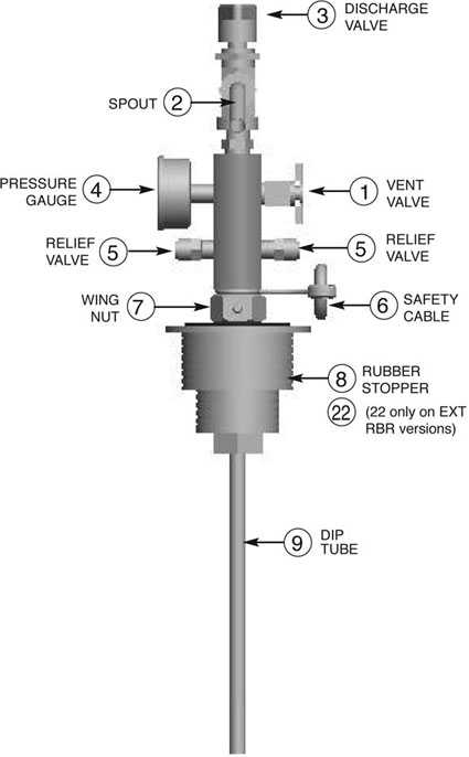 Manual Discharge Device Parts Diagram